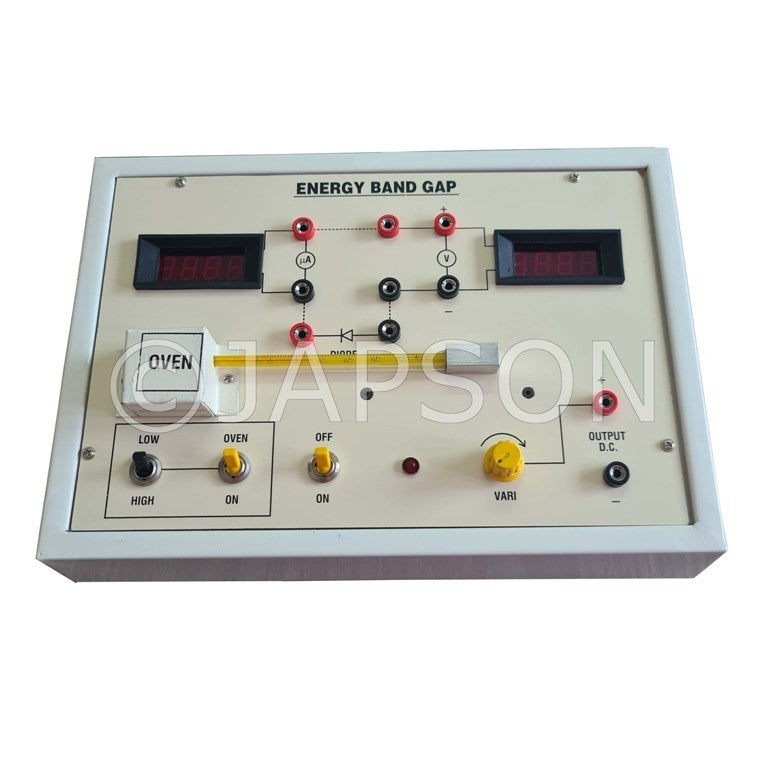 Energy Band Gap, Digital Energy Band Gap, Digital